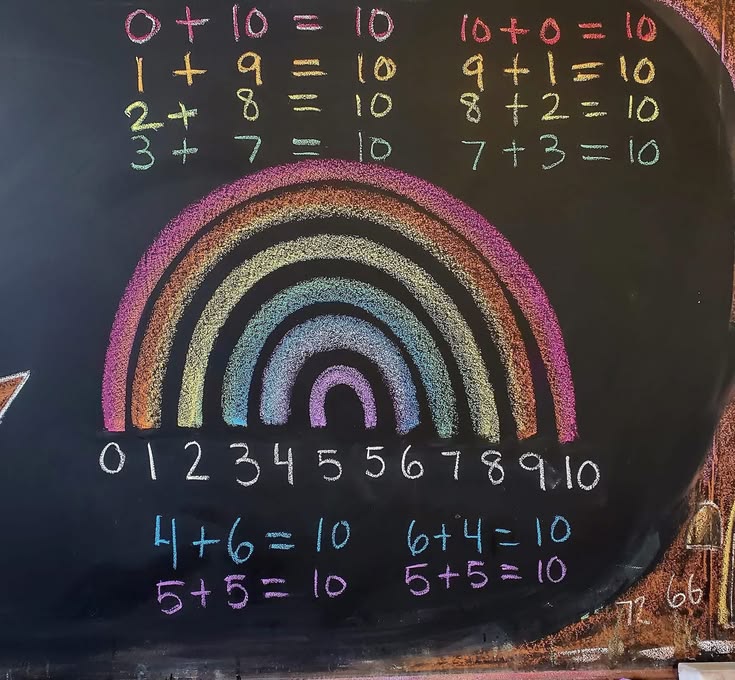 Área de Matemáticas de Pre Grado 3